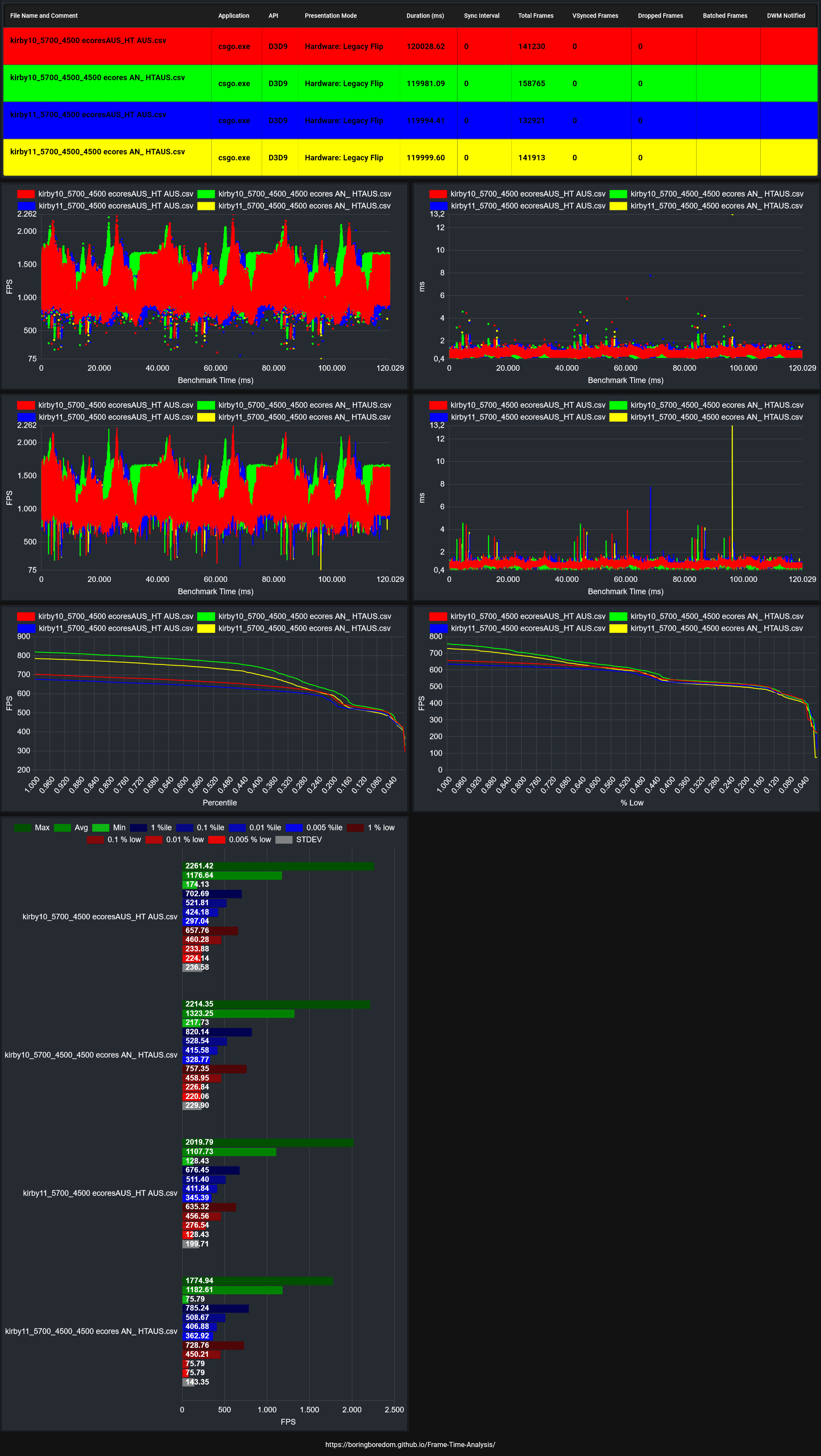 ecorean_ecoreaus.png