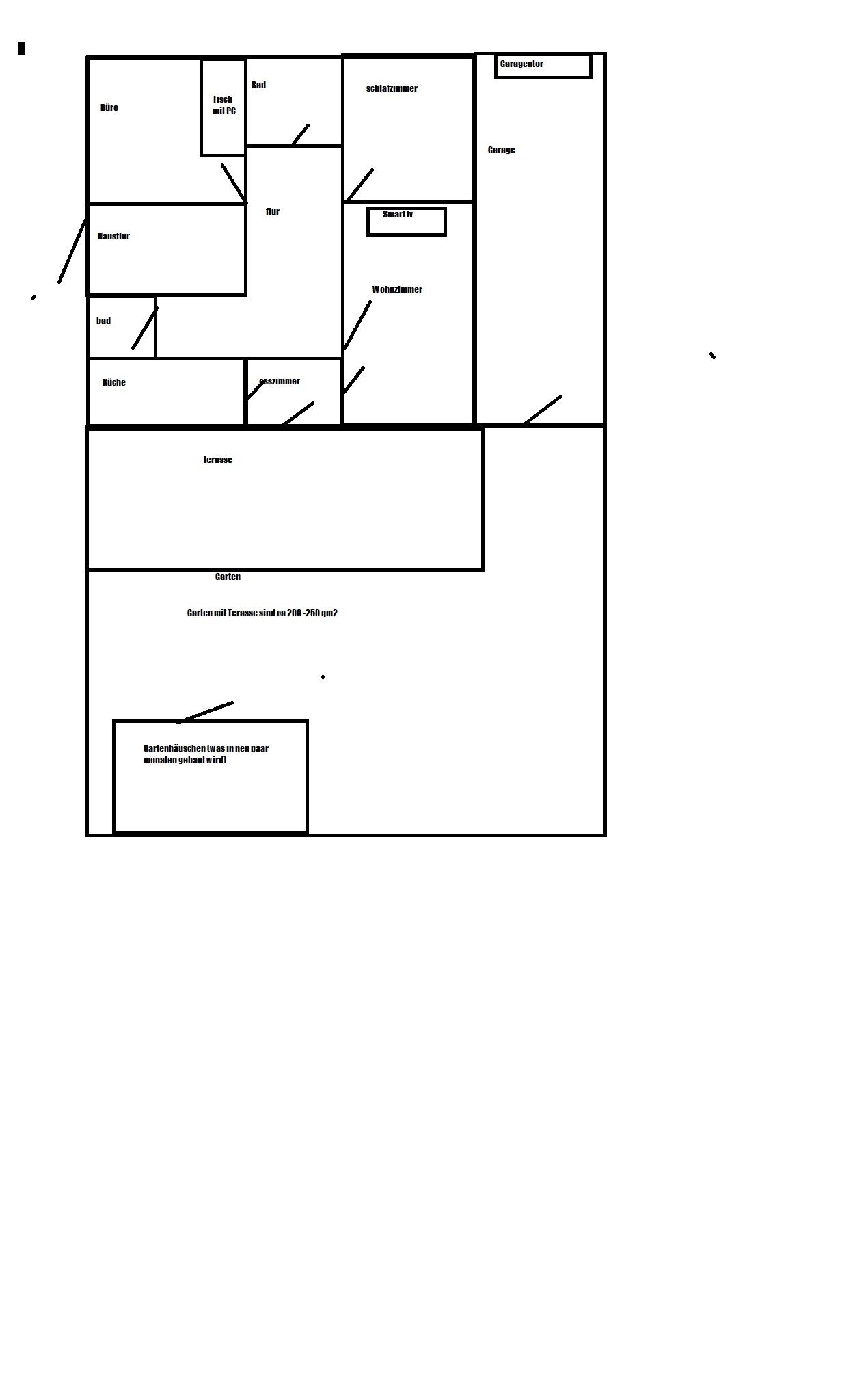 Eltern wohnung.jpg