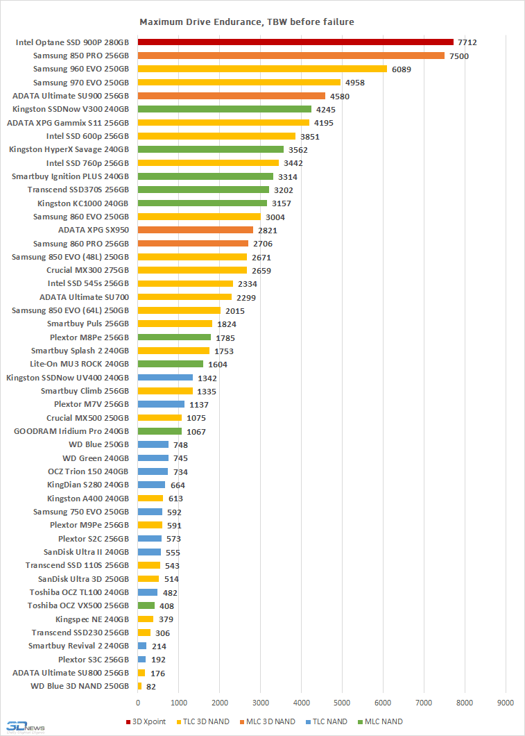 endurance-final.png