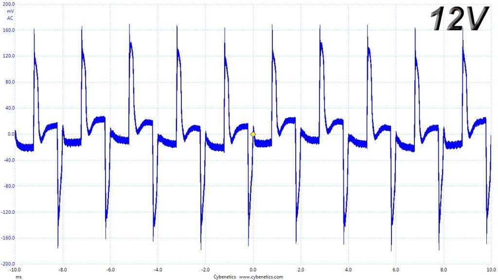 Enermax Revolution SFX 650W Transient Response At 50 Percent Load – 1ms.jpg