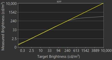 eotf-small.jpg