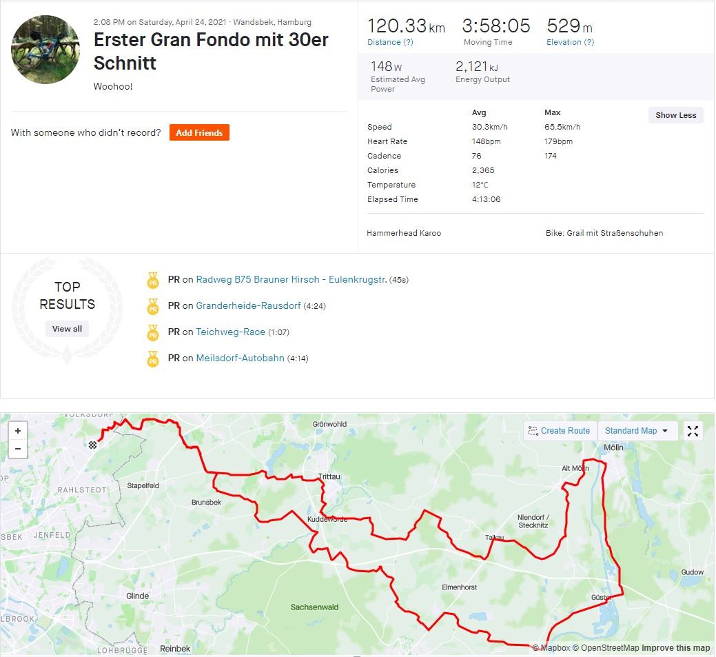 Erster Gran Fondo mit 30er Schnitt.jpg