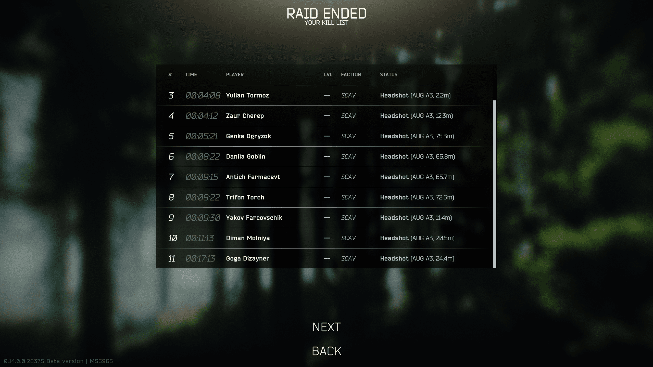 Escape From Tarkov Screenshot 2024.01.23 - 21.24.11.11.png