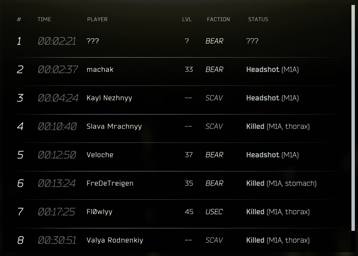 EscapeFromTarkov_2020_03_29_23_26_28_186.png