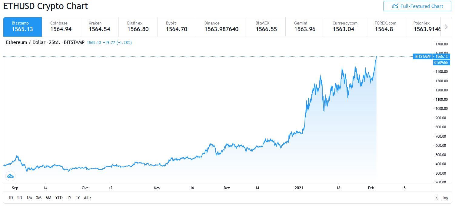 ETHUSD.JPG