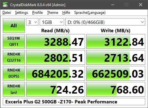 Exceria Plus G2 500GB -Z170- Peak Performance.png