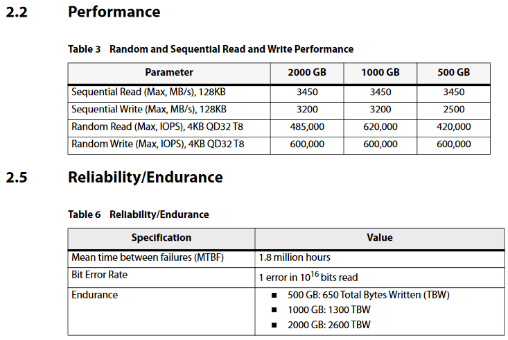 facts72jn7.png