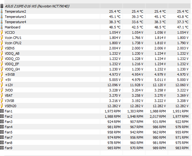 Fans Intel Diagnose.png