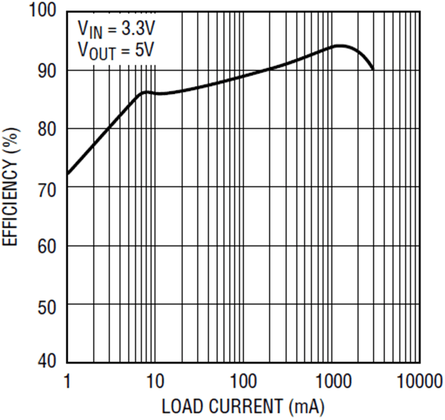 Figure 2.PNG