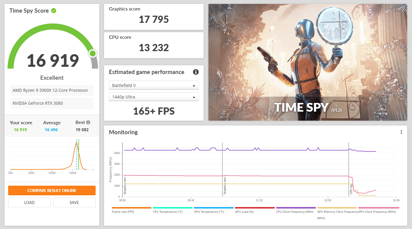 firestrike stock PL max.PNG