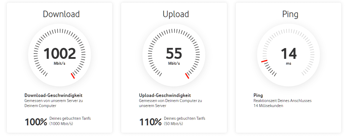 Fritz Box 6660 Speedtest.png