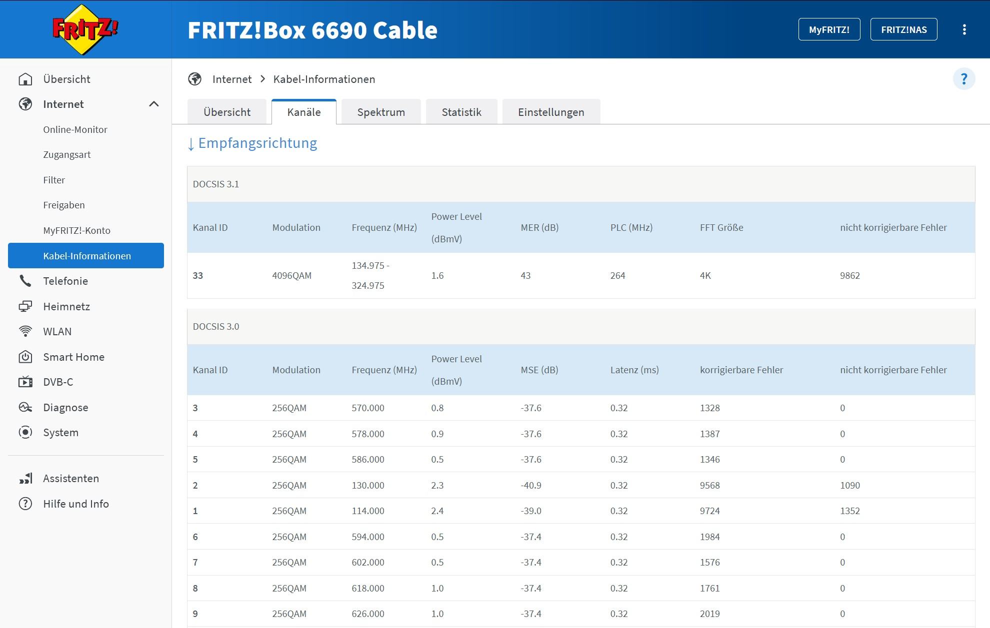 Fritzbox 6690 Cable.jpg