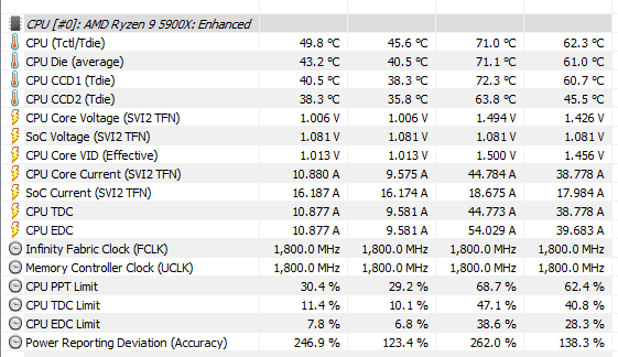 Gaming Temp.PNG