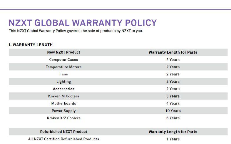 Garantie NZXT.jpg