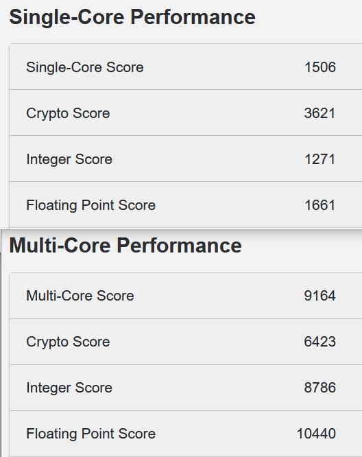 Geekbench.jpg