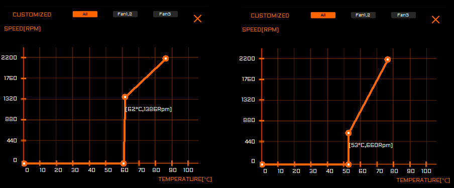 gigabyte aorus master luefterkurve.png