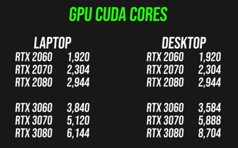 GPU mobile vs Desktop 3.jpg