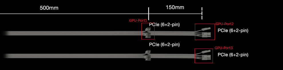 GPU-Ports zu Netzteil.png