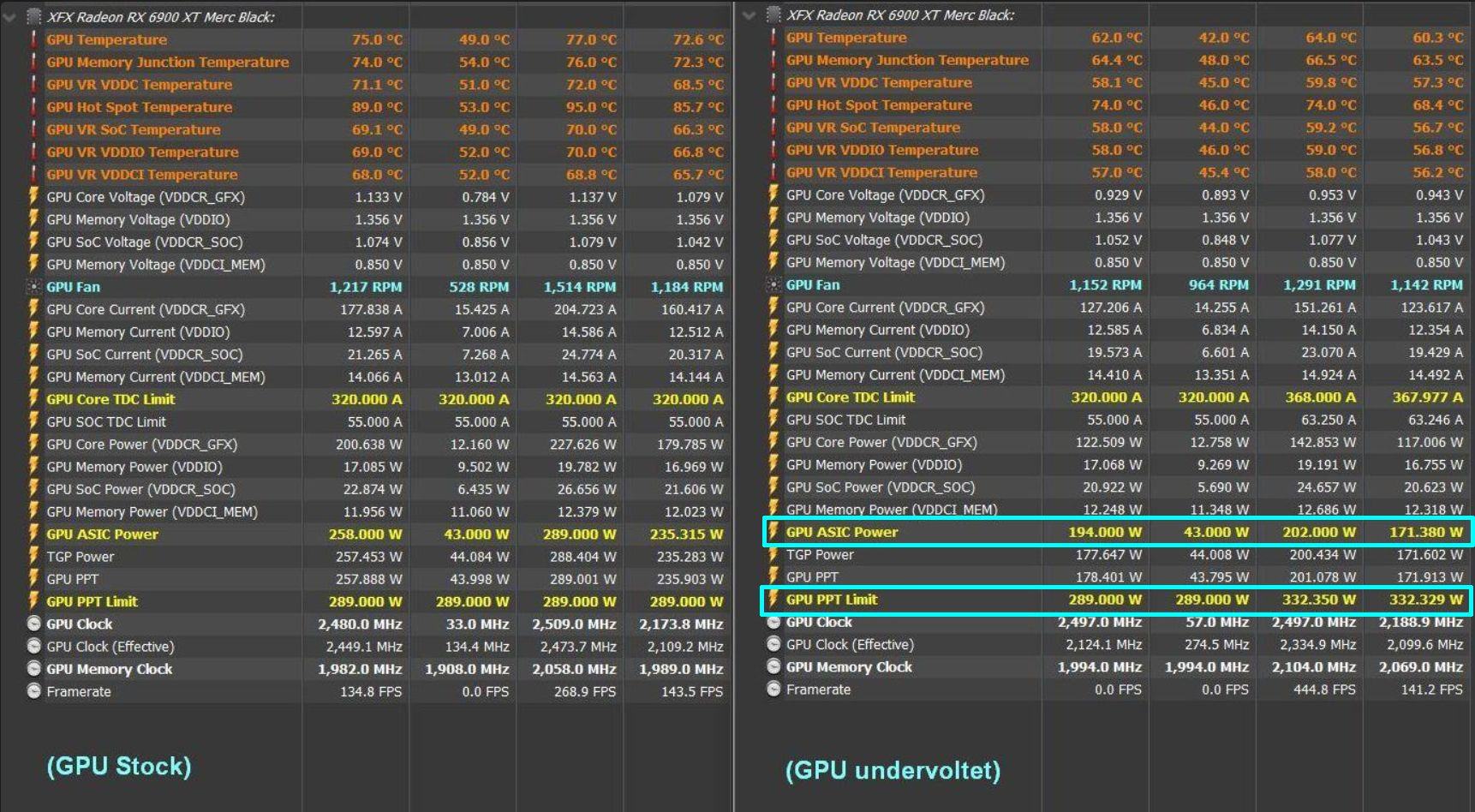 GPU Verbrauch und Limit.jpg