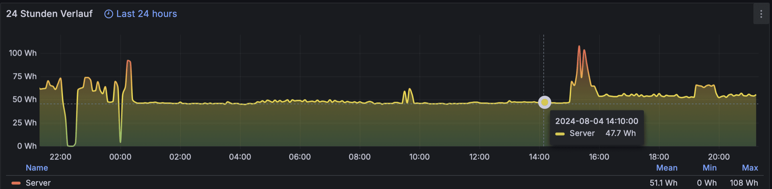 grafana.png