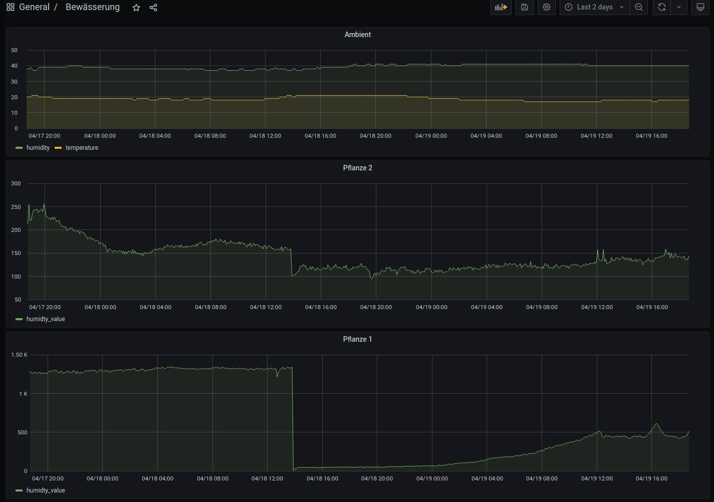 grafana.png