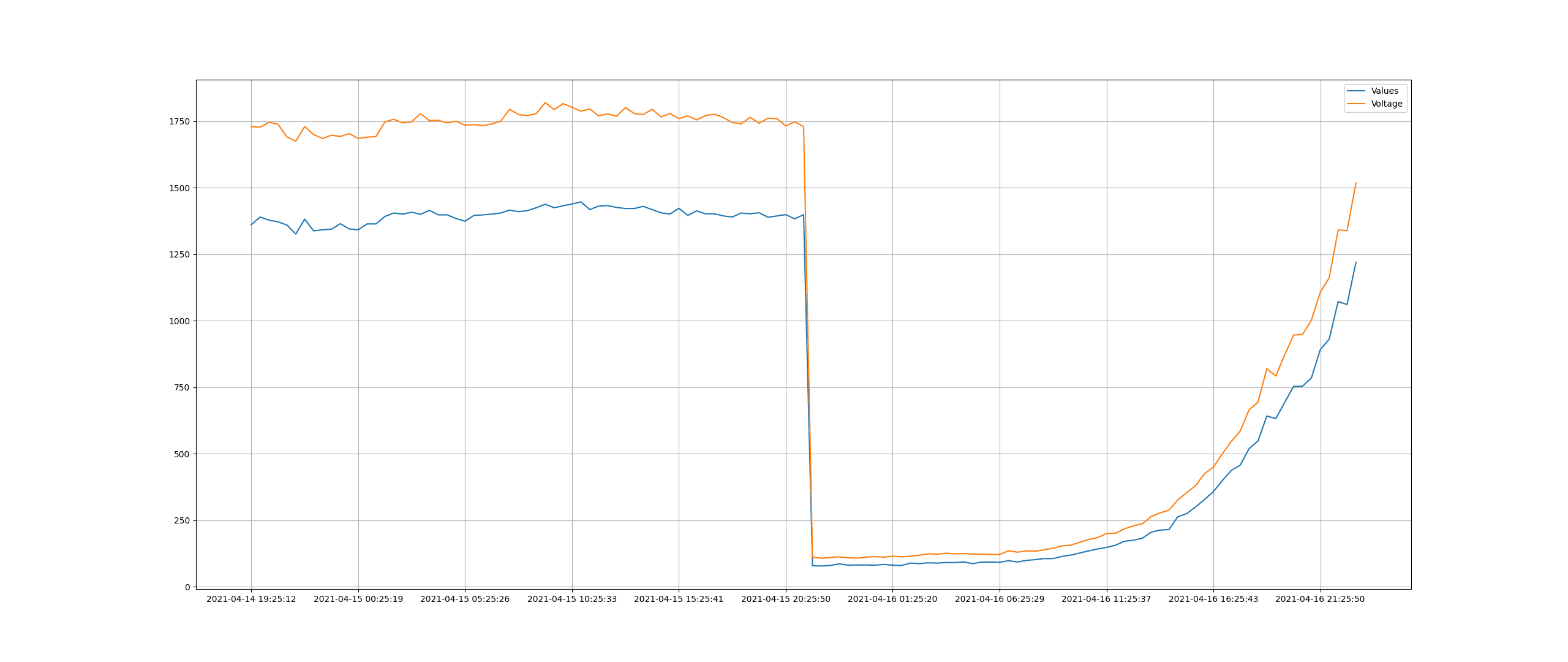 graph.png