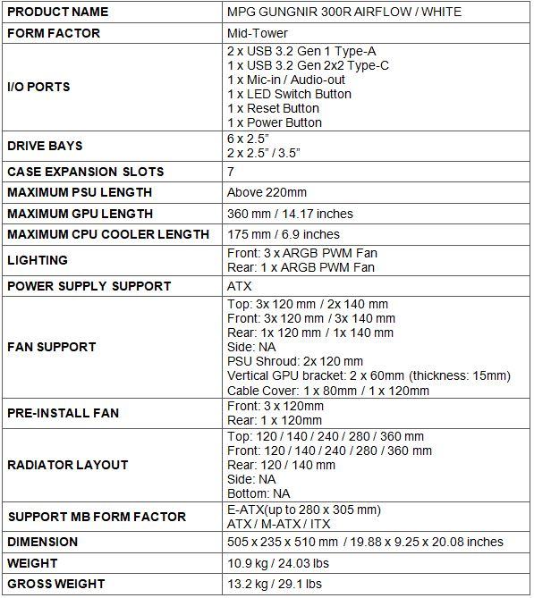 GUNGNIR Specs.JPG