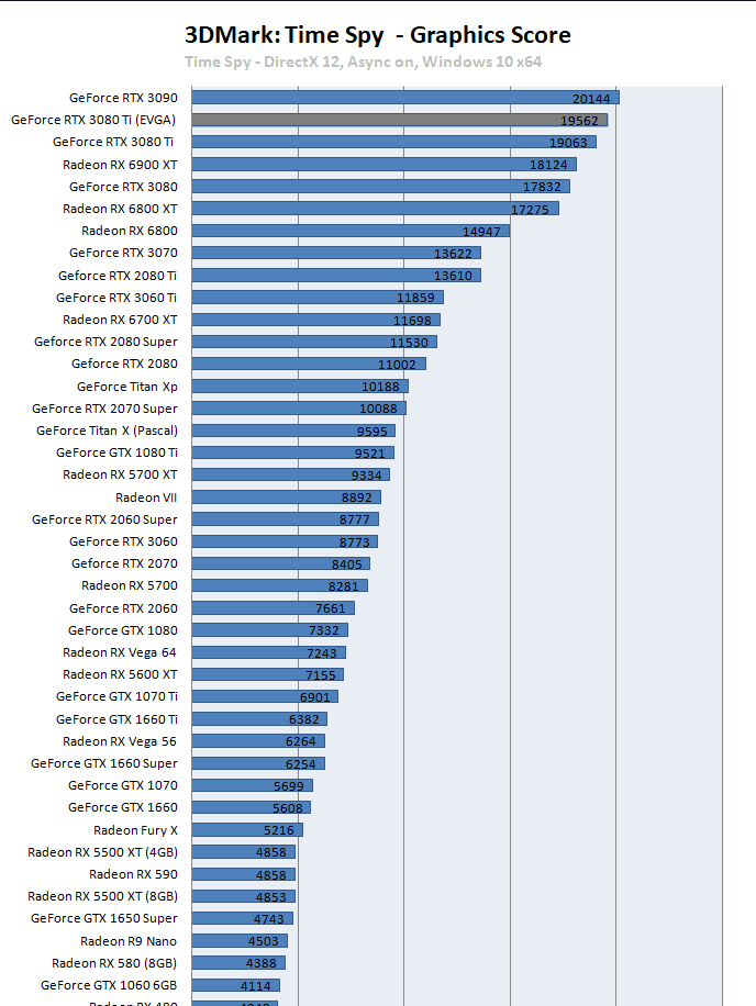 guru ts ranking.png