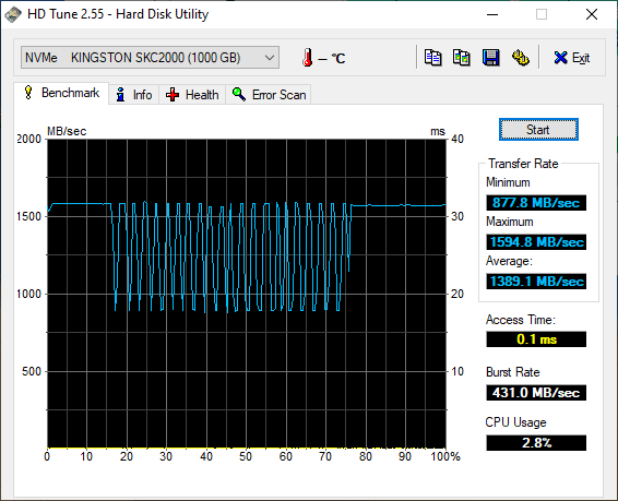 HD Tune 75% Hot.png