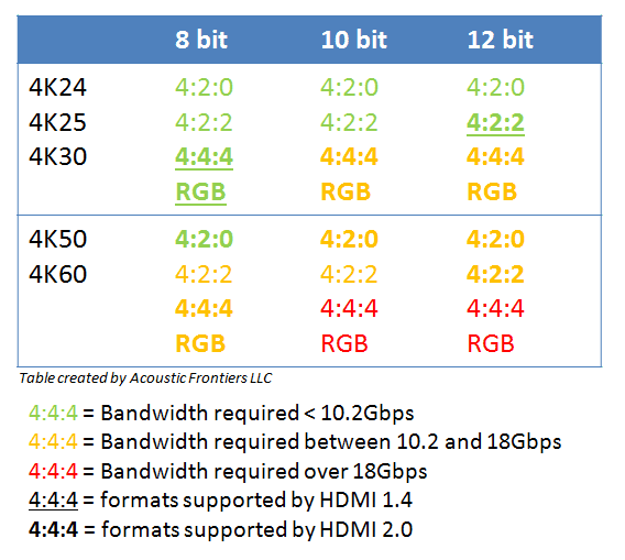 HDMI_versions_and_formats_3.png