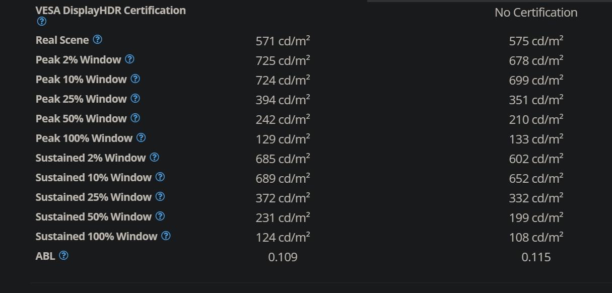 HDR 48CX vs. 42C2.jpg