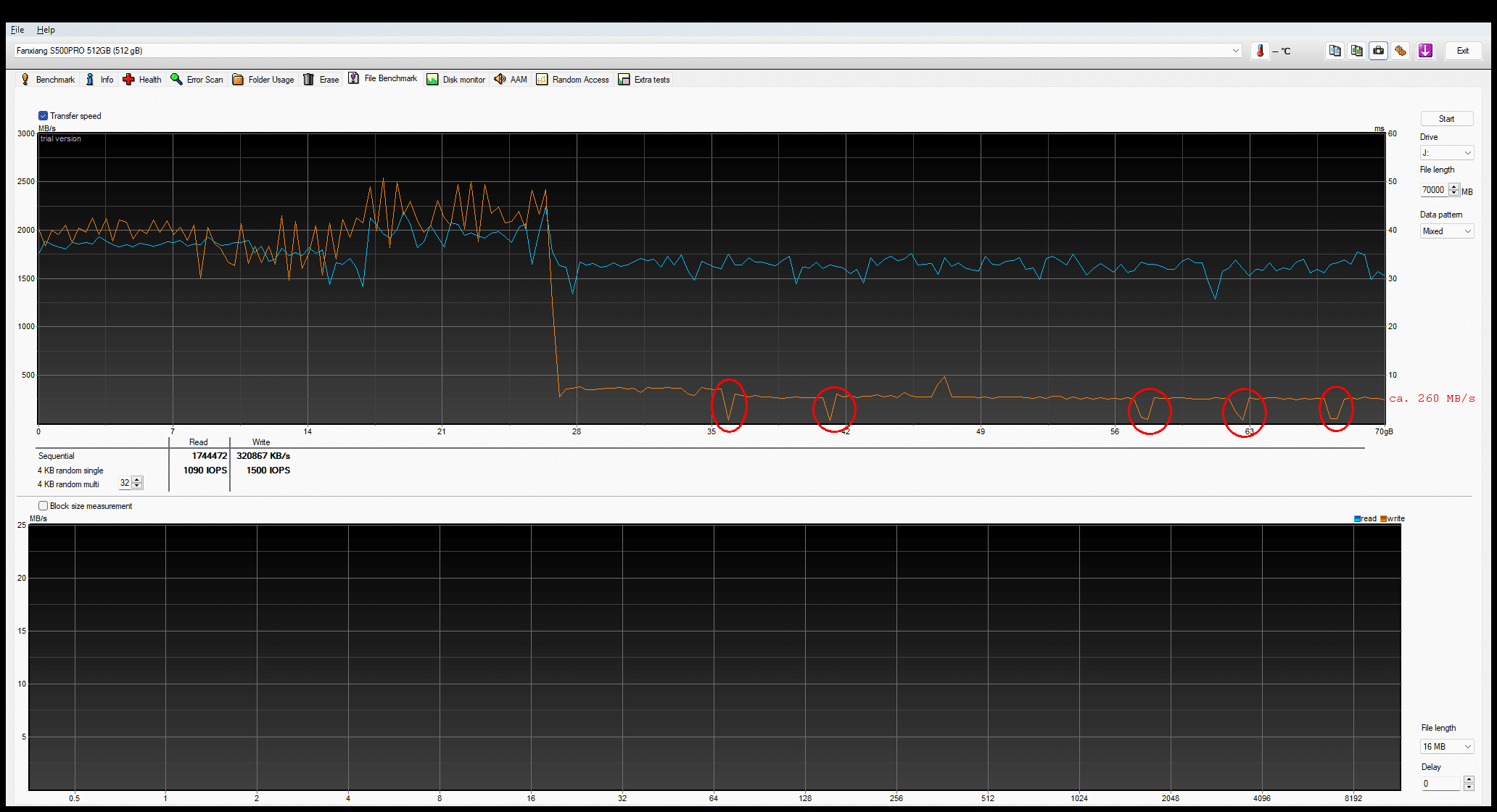 HDTune_Fxg512p_405GB.png