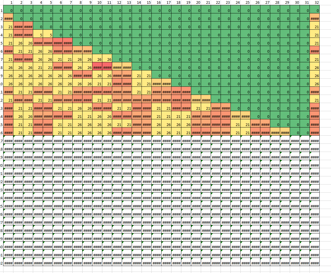 Heatmap.png