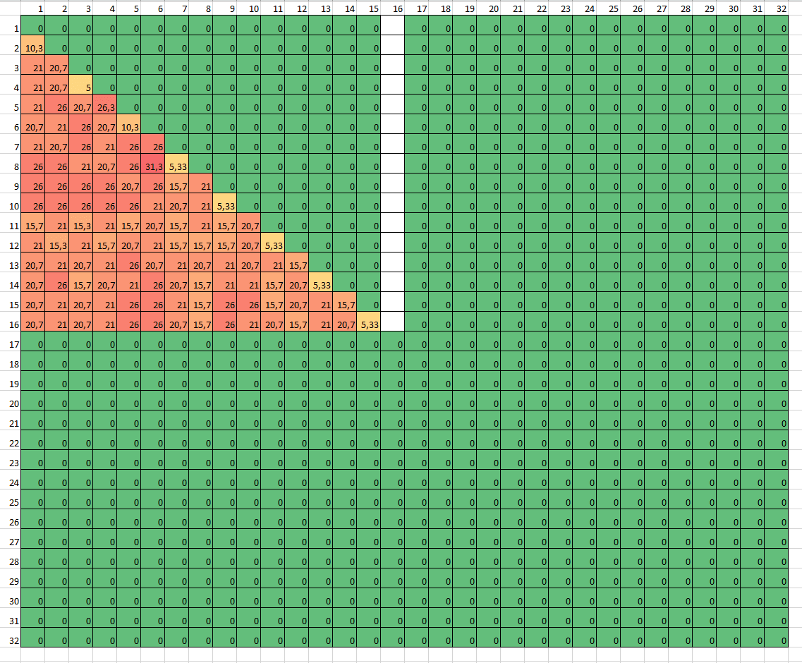 Heatmap.png