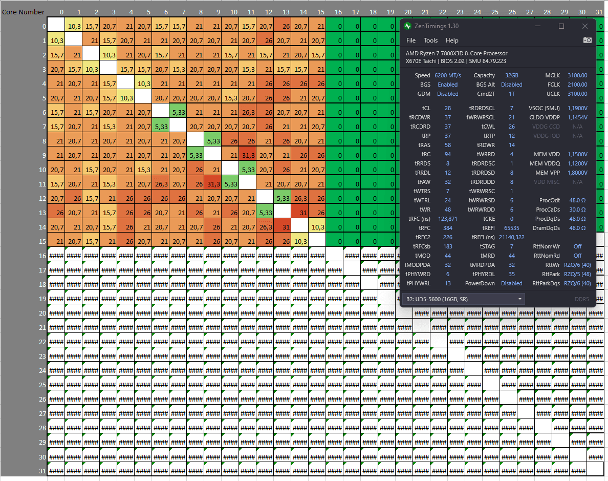 Heatmap7800X3DZEN.png