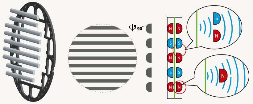 hifiman-stealth-magnets-design.jpg