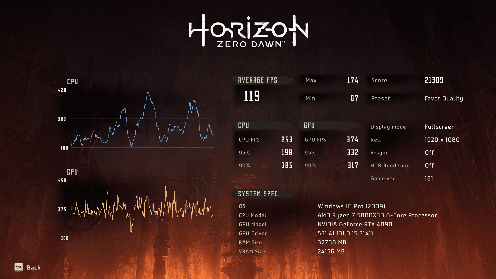 Horizon Zero Dawn Complete Edition Screenshot 2023.04.06 - 02.10.12.42.png