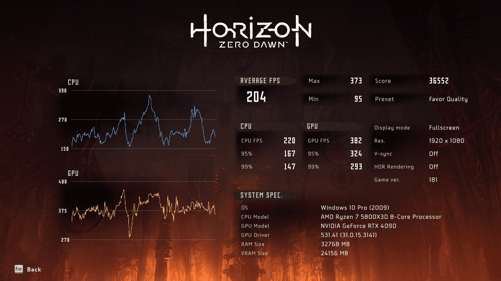 Horizon Zero Dawn Complete Edition Screenshot 2023.04.06 - 02.42.24.03.png