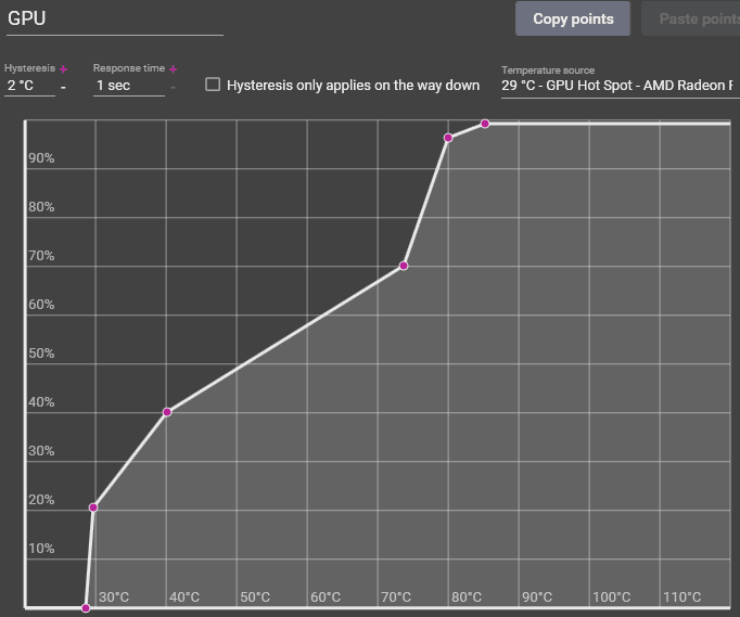 hotspot_temp.png