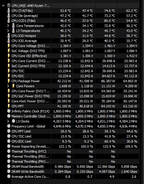 HwInfo CPU.jpg