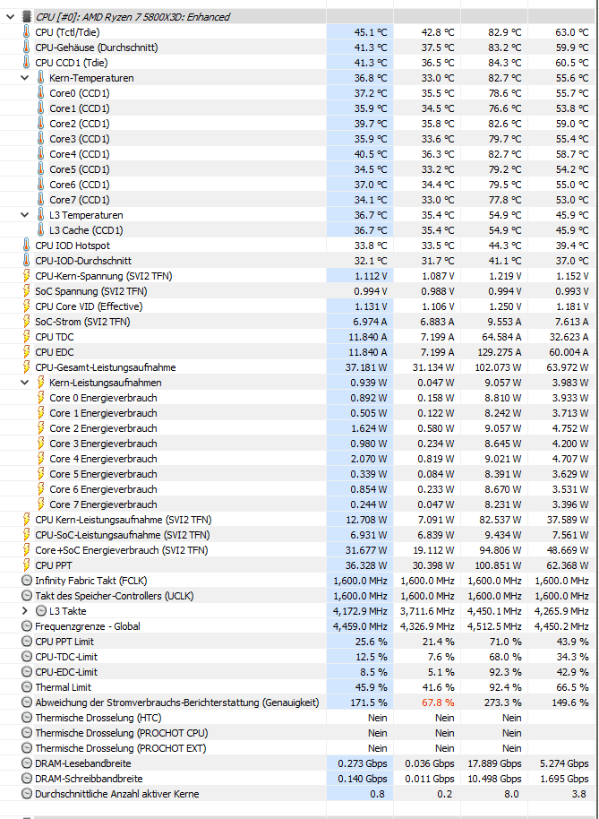 HWInfo CPU.PNG