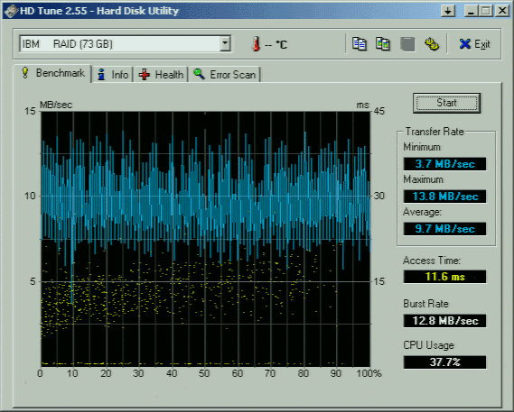 IBM-RAID-512kiB.png