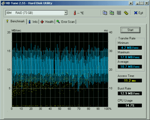 IBM-RAID-8MiB.png