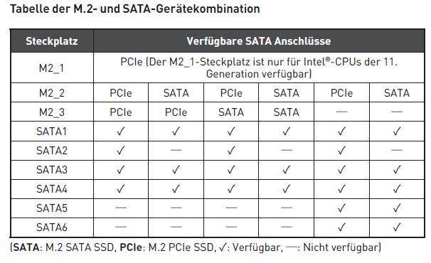 Info M2 Ports.JPG