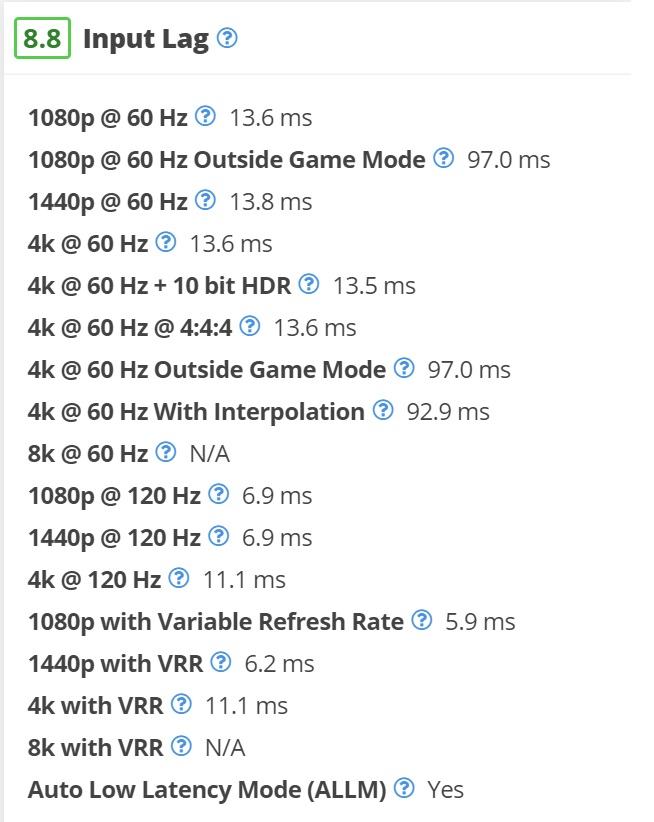 Input Lag CX 48.jpg