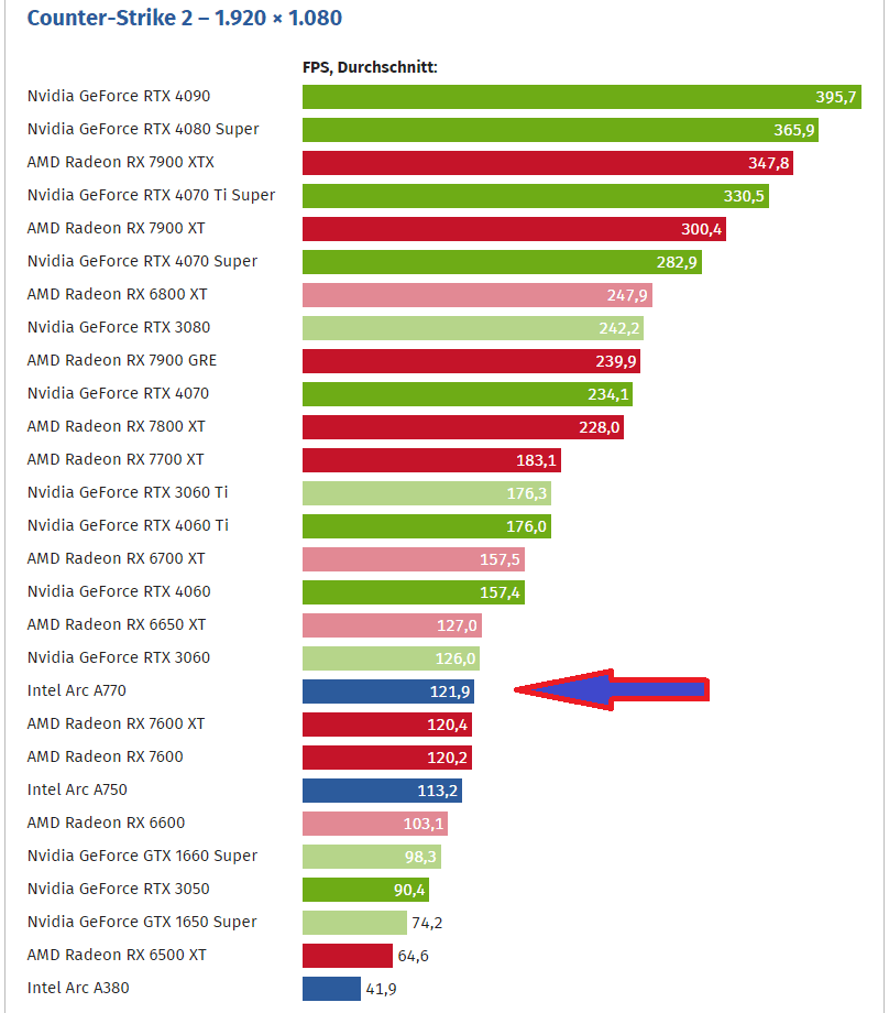 intel.png