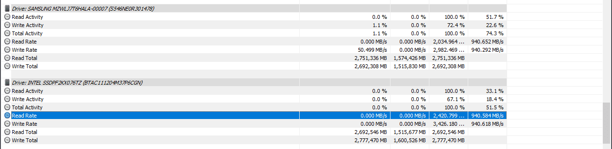 intel-vs-samsung-filetransfer-windows-1dot2tb-prores-mov-file-fans-100percent.png