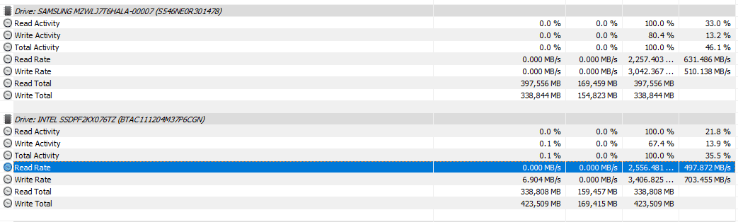 intel-vs-samsung-filetransfer-windows-82gb-prores-mov-file.png