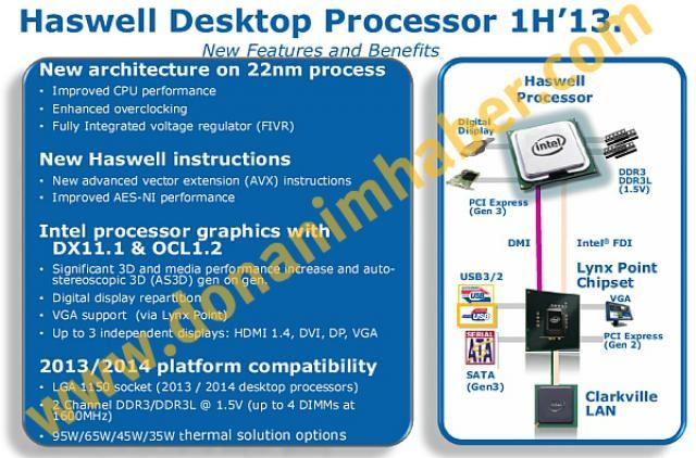 intel_haswell_dx11.1_dh_fx57.jpg