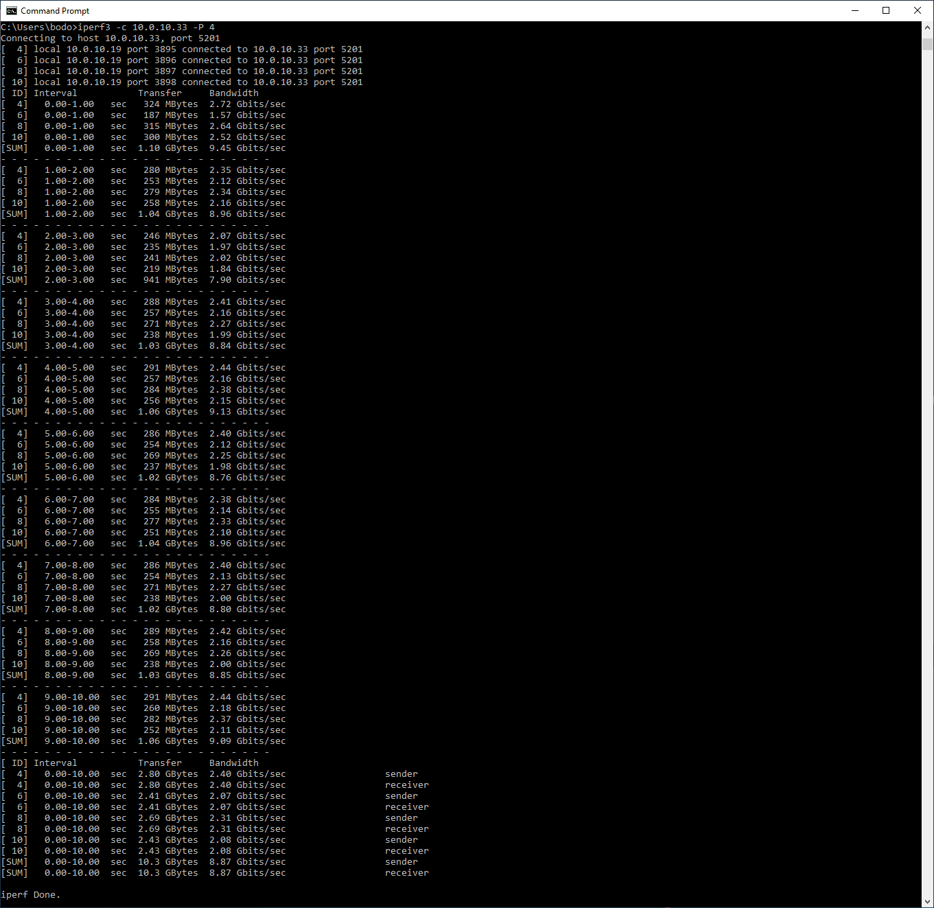 iperf3_10G_P4.png
